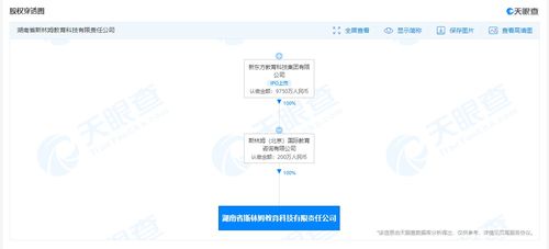 甘肃恒奋商砼有限责任公司成立，进军金属建筑装饰材料制造领域